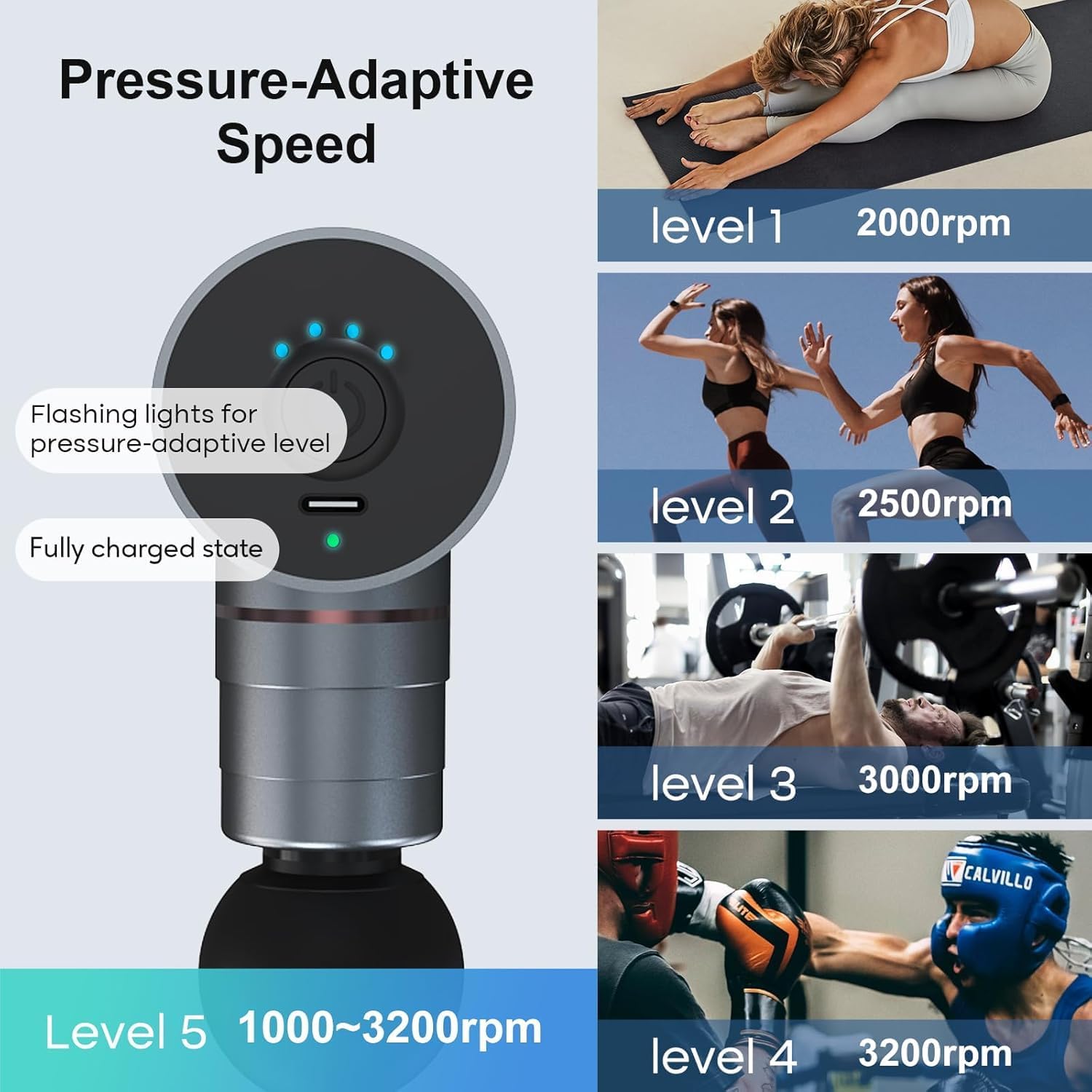 Massageador de Percussão de Te - Home Office Alternative avaliação e preço